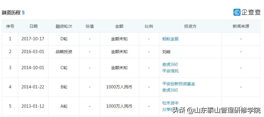 上市公司老板疑因内斗,上市公司内斗董事长