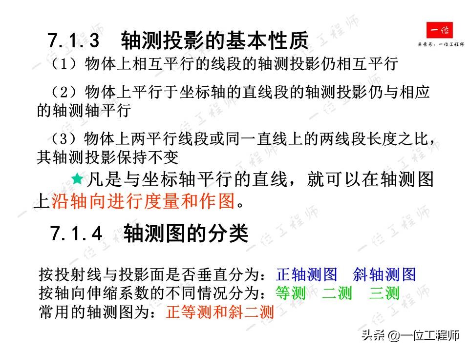 轴测图半圆弧的画法,轴测图角度画法教程