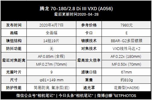 腾龙70-2002.8镜头最新款,腾龙70-180mmf2.8微距实拍如何使用