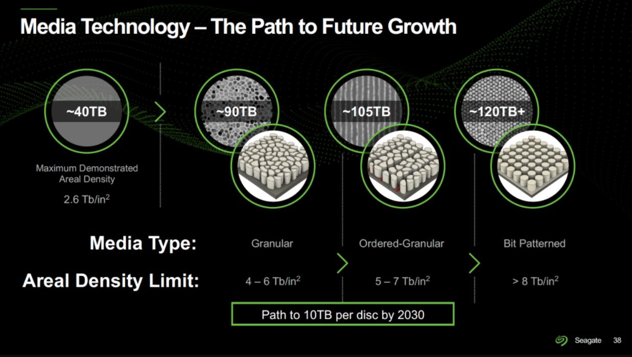 石墨烯的价值,石墨烯价值多少钱