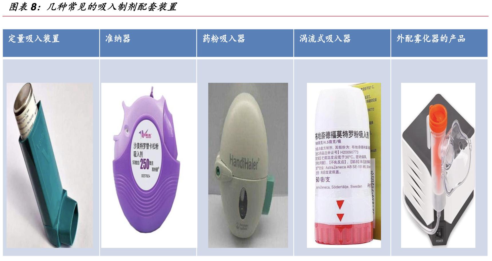 保健品公司的架构,保健品公司发展方向和理念