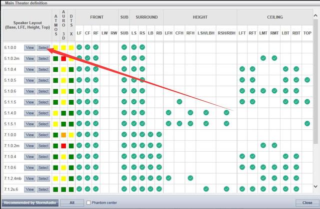 最有良心的入门级家庭影院功放机,家庭影院多声道后级功放推荐