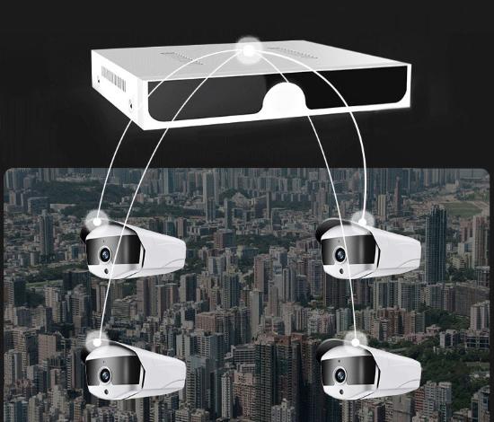 工程安防监控poe和传统供电优缺点,poe监控系统多少钱一套8个摄像头