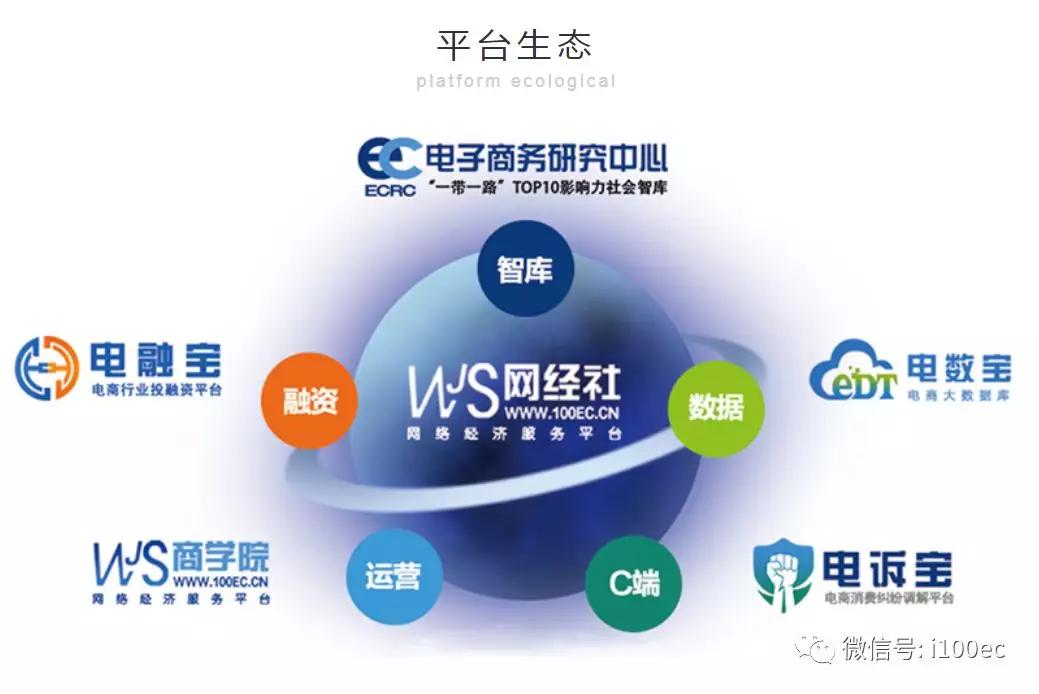 抗疫物资采购平台,新冠肺炎物资供需发布公益平台