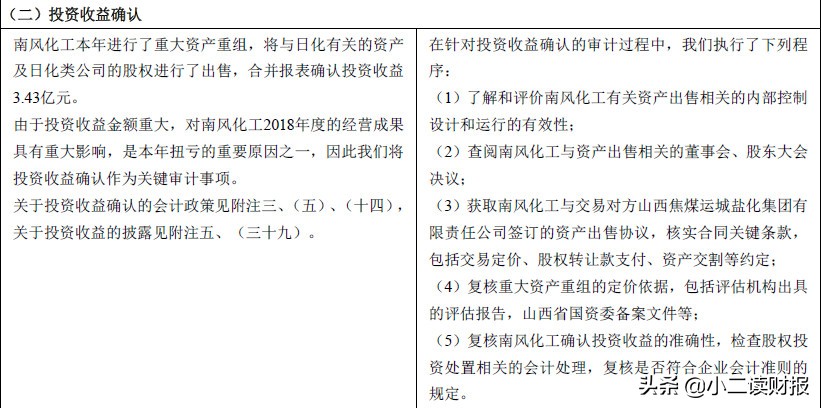 运城市十大上市公司,山西省运城市有几个上市公司