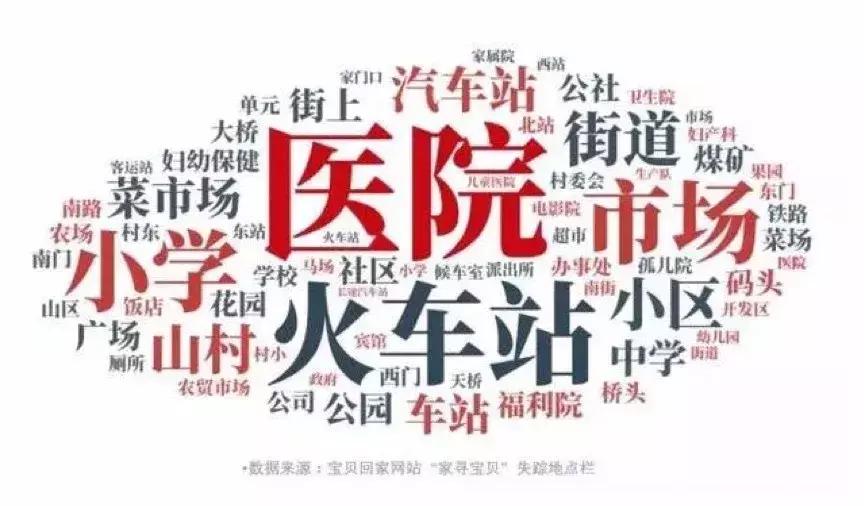 人贩子最新骗术揭秘,最新人贩子骗术曝光