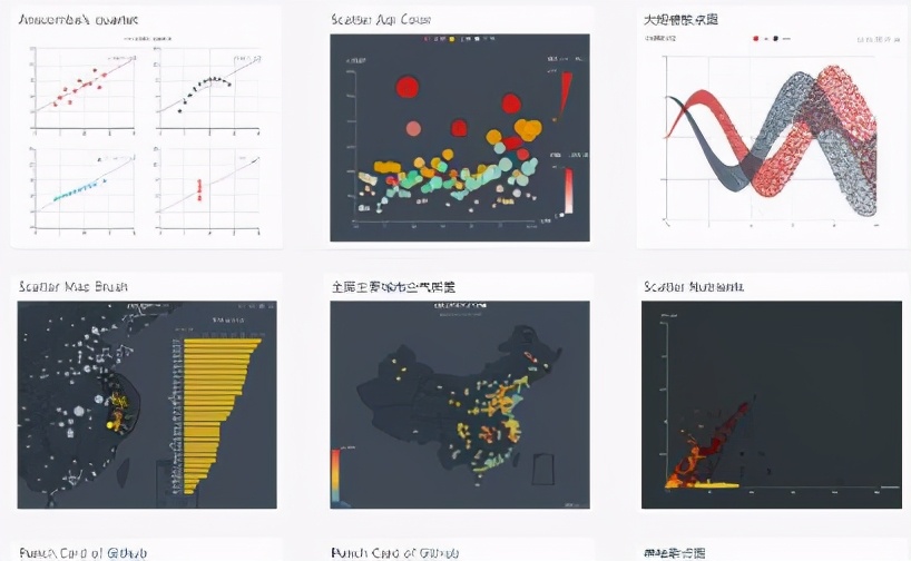 数据化可视化工具,29款最好用的数据可视化工具推荐
