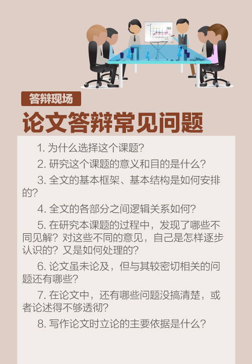 函授毕业论文答辩流程,自考毕业论文答辩流程