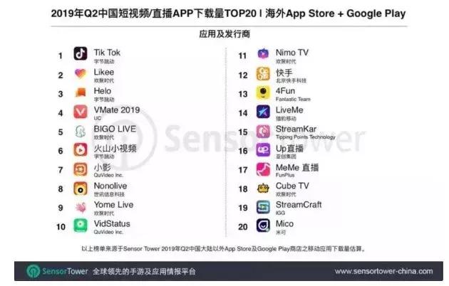 华为上半年净利润超465亿元,2023年华为上半年营业收入