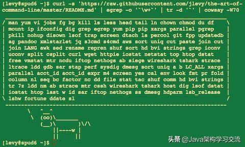 github热门工具,github热门教程