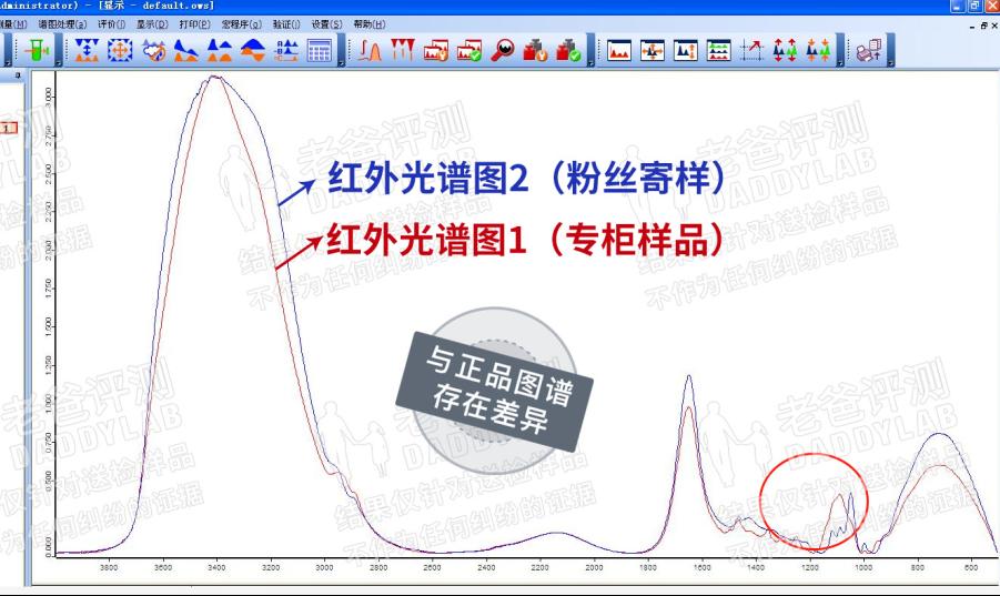 海蓝之谜带货第一直播间,直播间卖的海蓝之谜是真货吗