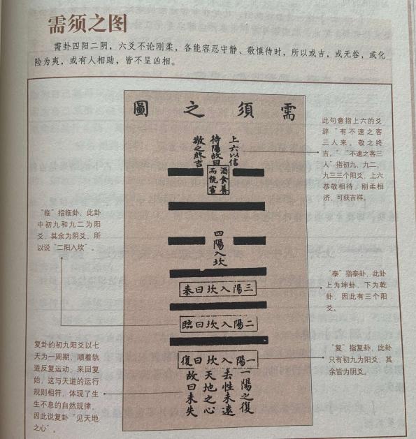 曾仕强的易经真的很容易懂,曾仕强说读易经救了我的命