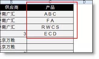 分类汇总的功能是什么,应用分类汇总方法