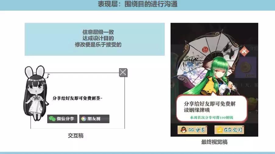 想要提升用户体验？先了解游戏交互设计这5个要素