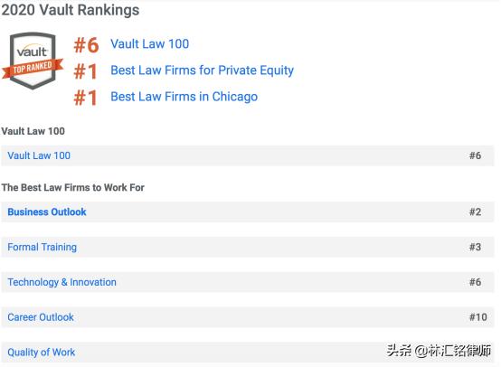 Latham和Kirkland|澳法评