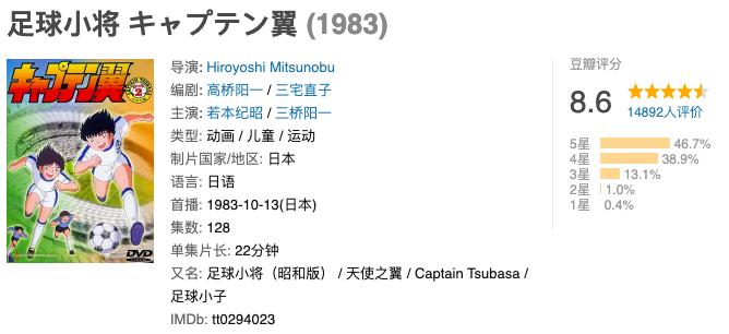 推荐5部经典动作电影,经典运动番剧