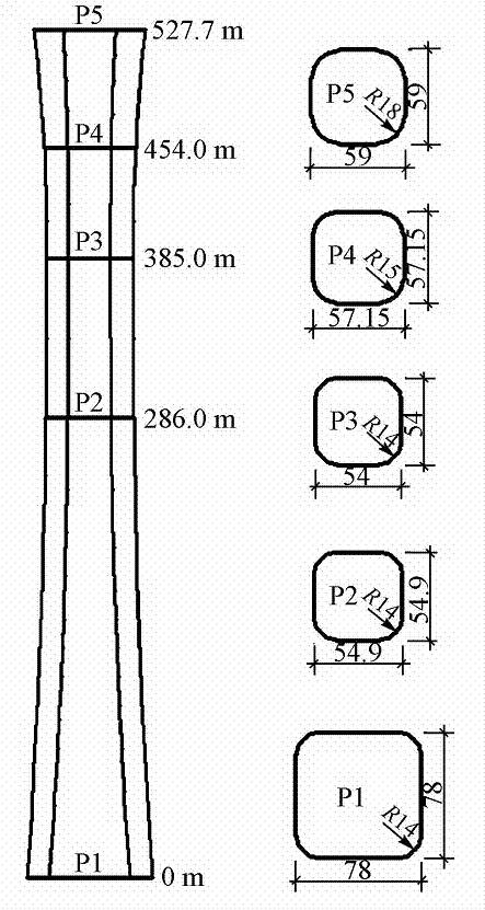 北京第一高楼中国尊到底有多牛,中国正在建的世界第一高楼