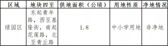 长春即将新建的三所学校,长春要建十一所学校