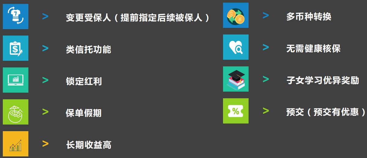 张淼淼讲保险,张淼淼保险