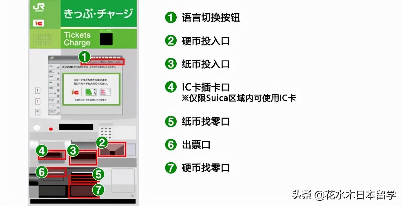 在日本怎么购买飞机票,日本出行怎么买票