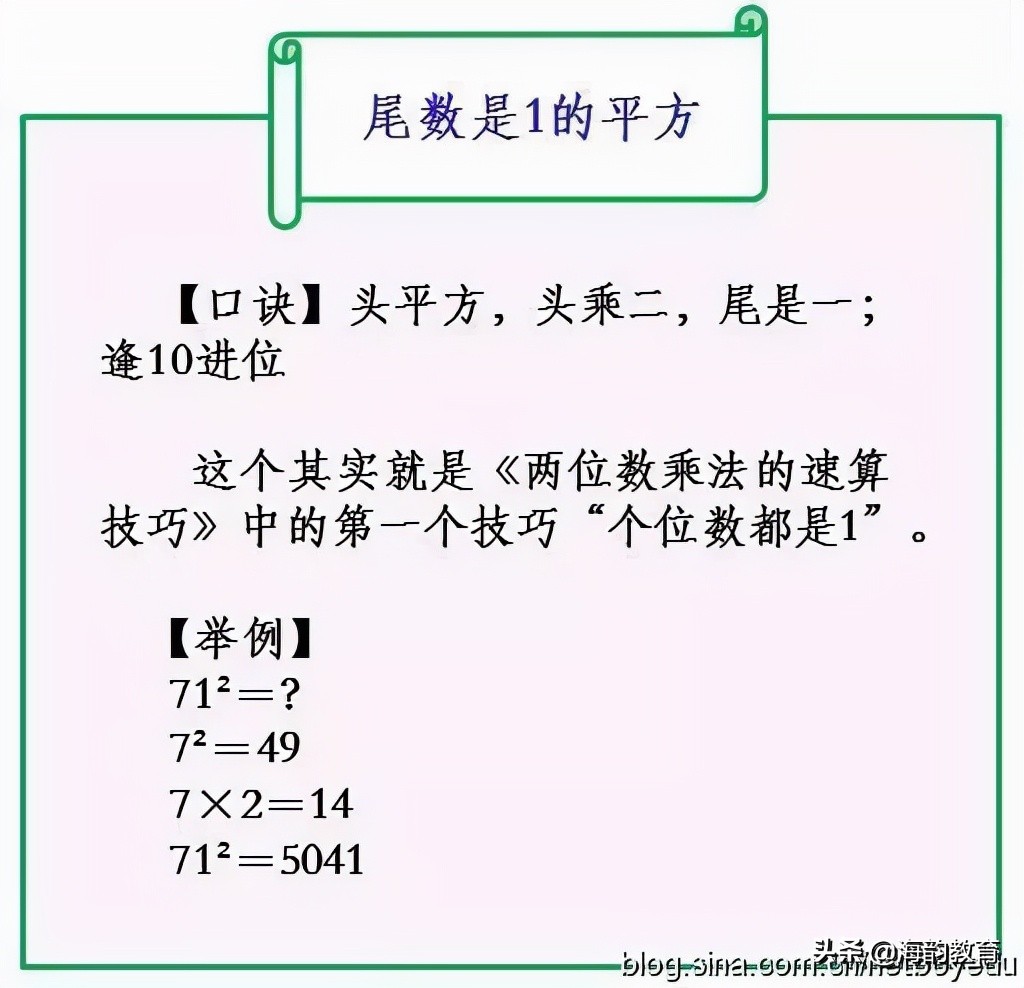 平方数速算方法2017,海韵教育八年级数学