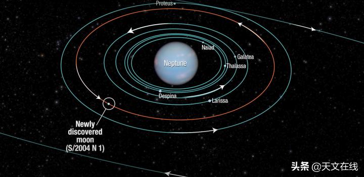 哈勃太空望远镜拍到的太空图像,哈勃太空望远镜所捕捉的神奇影像