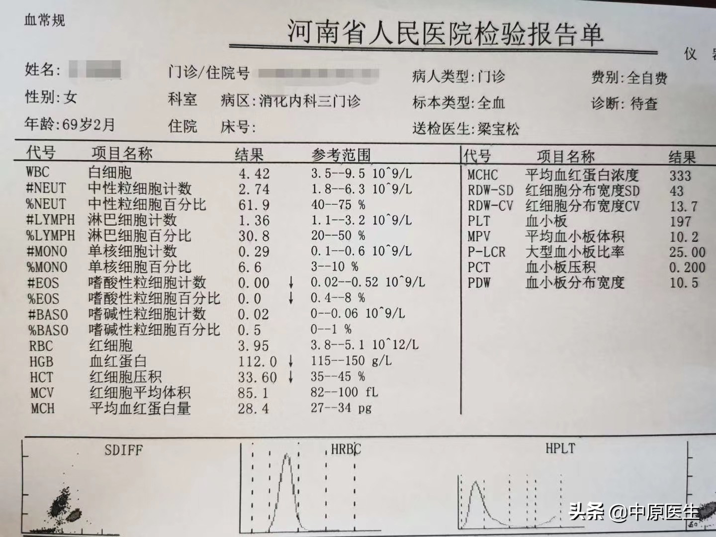 医生可以微信电话看诊吗,医生微信看诊靠谱吗