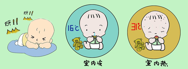 宝宝后半夜睡觉不老实翻来覆去,晚上宝宝睡觉翻来覆去是什么原因