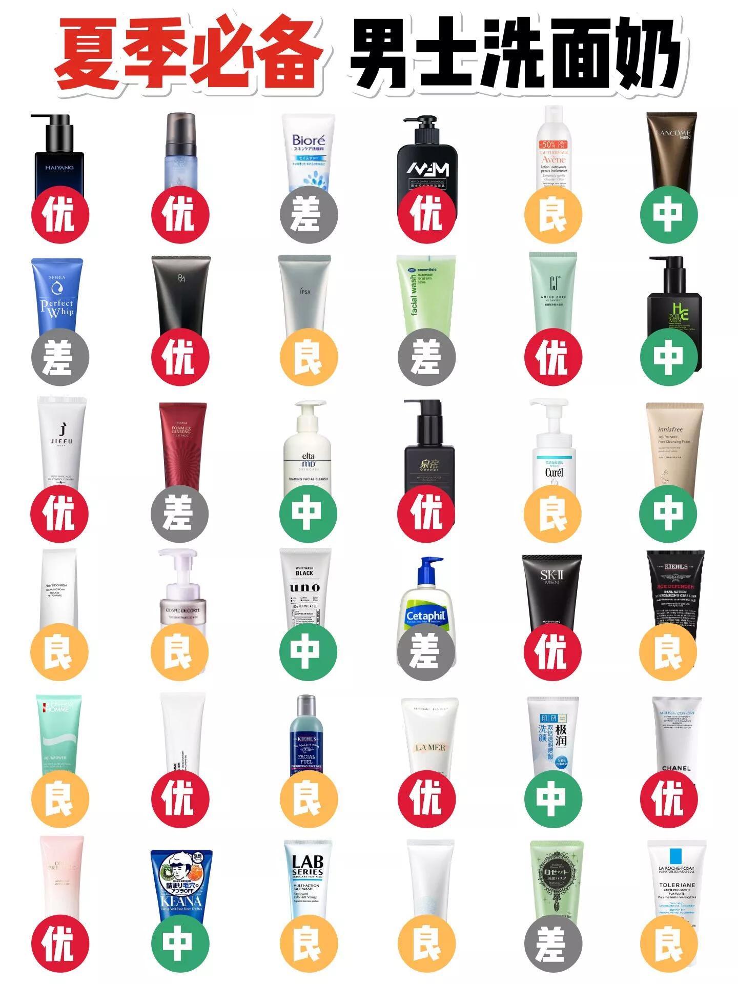 男士洗面奶正确使用方法,男士洗面奶哪个清洁效果最好