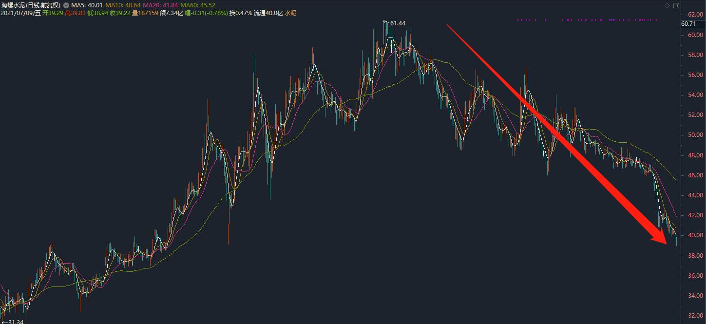 降准对股市走势最新分析,降准利好银行板块吗