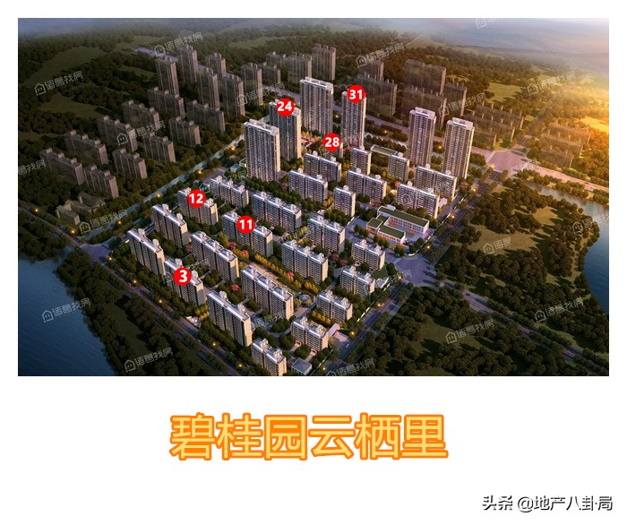 楼市3月月报,楼市周报737套网签再创新低