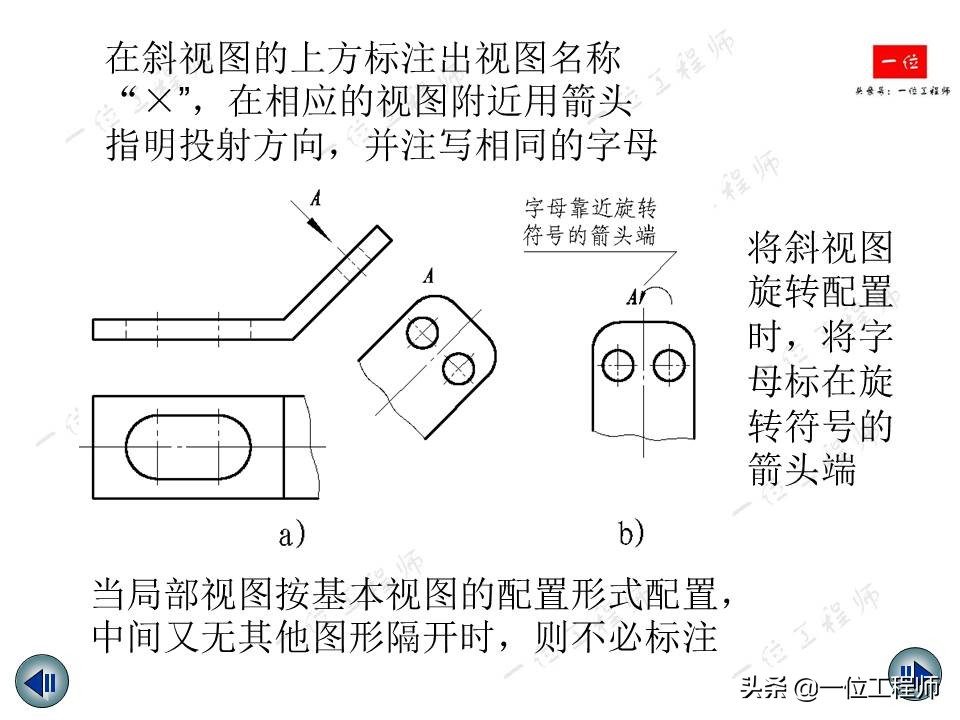 机械制图视图绘制与标注,机械制图中画三视图还标尺寸吗