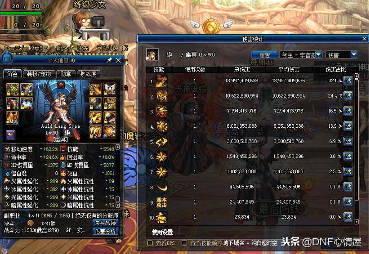 dnf影舞者实力排名,dnf新号影舞者