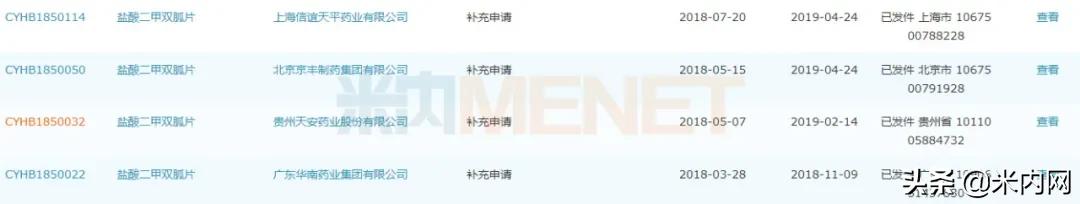 40亿降糖“神药”再迎过评！国药、东阳光药……“*攻围**”五大产品