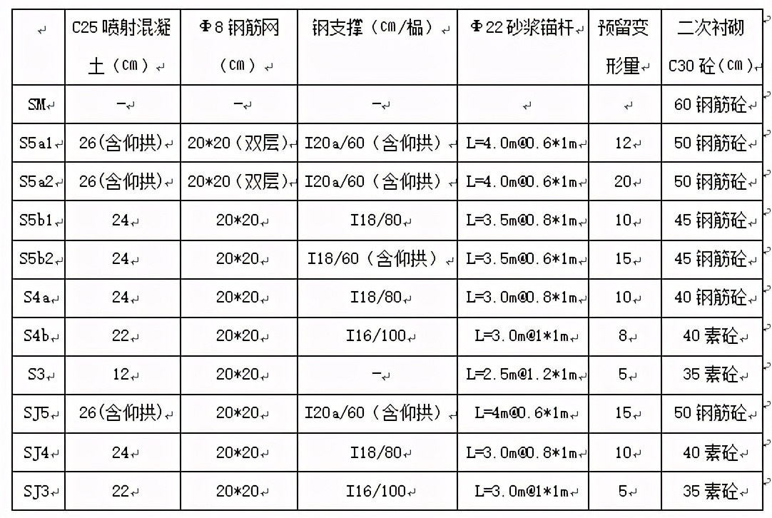 闅ч亾涓存椂浠版嫳瑙勫畾,闅ч亾浠版嫳绔嬫灦瑙嗛