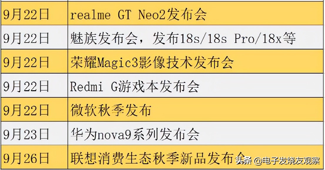 小米智能产品趋势,小米智能手机最新上市产品介绍