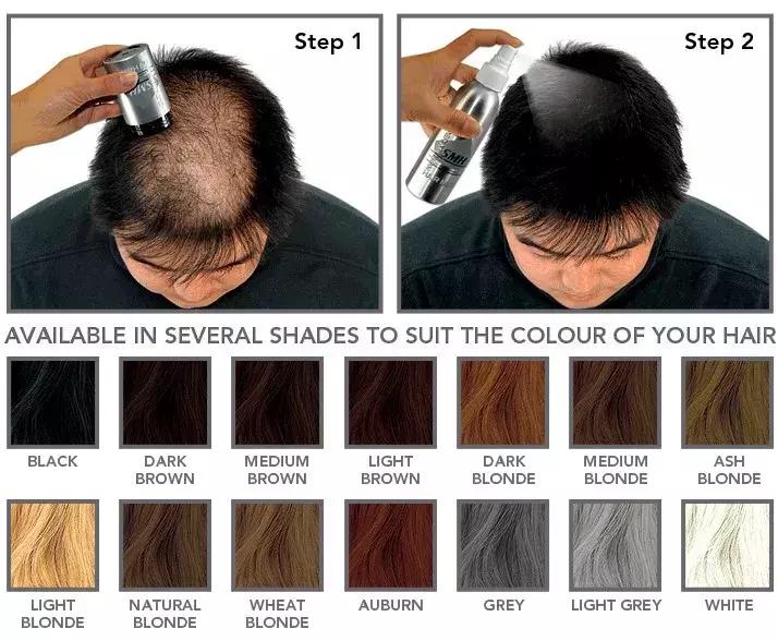 岛国这款生发神器，让你一言不合就长成热带雨林