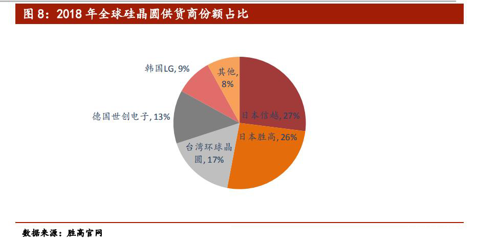 日本新材料,日本新材料产业为何能称雄全球