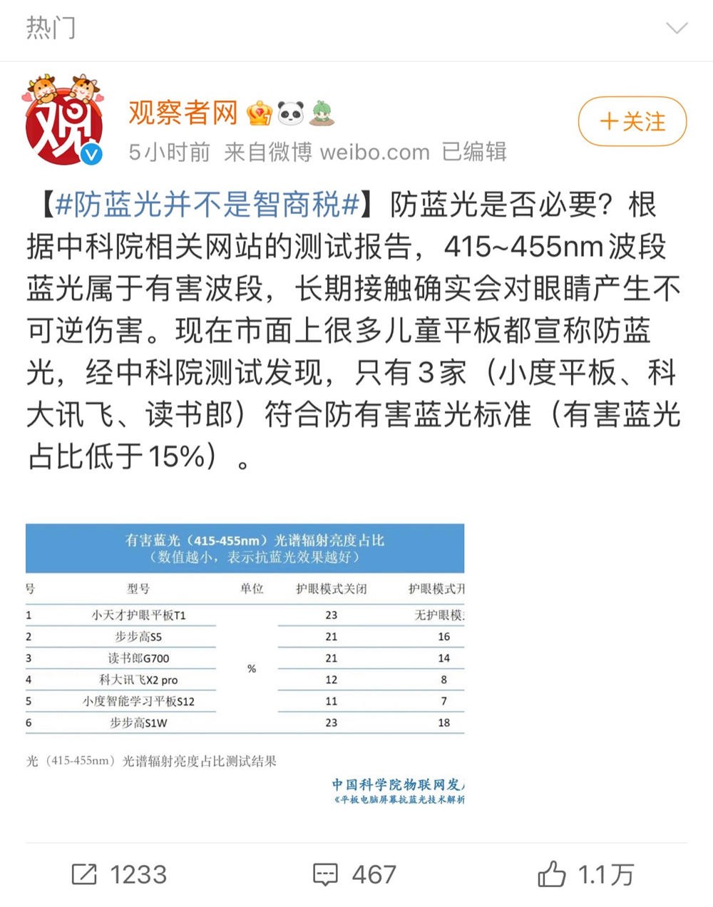 讯飞t10与x3pro蓝光测评,讯飞学习机x1防蓝光