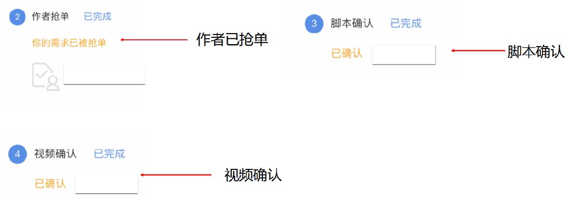 创意支撑神器,创意助行器