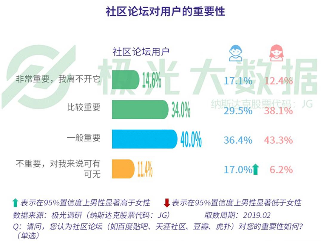 极光大数据最新研究报告,极光大数据推送靠谱吗