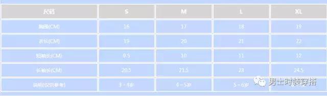 t恤衫尺码与衬衫尺码区分,t恤尺码对照表男士100a