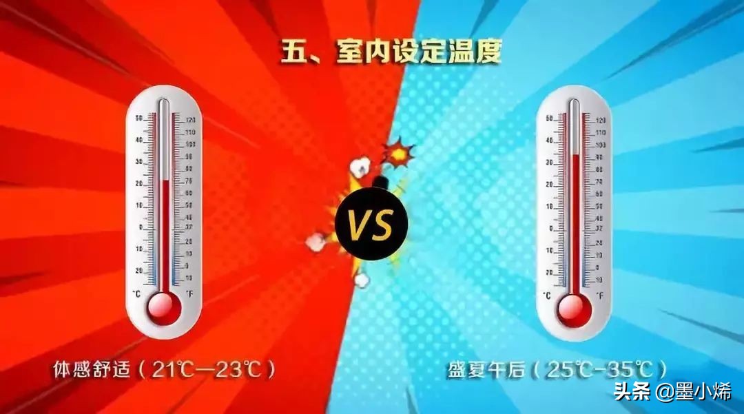 暖中科技丨没有建筑节能保温，何谈农村清洁取暖