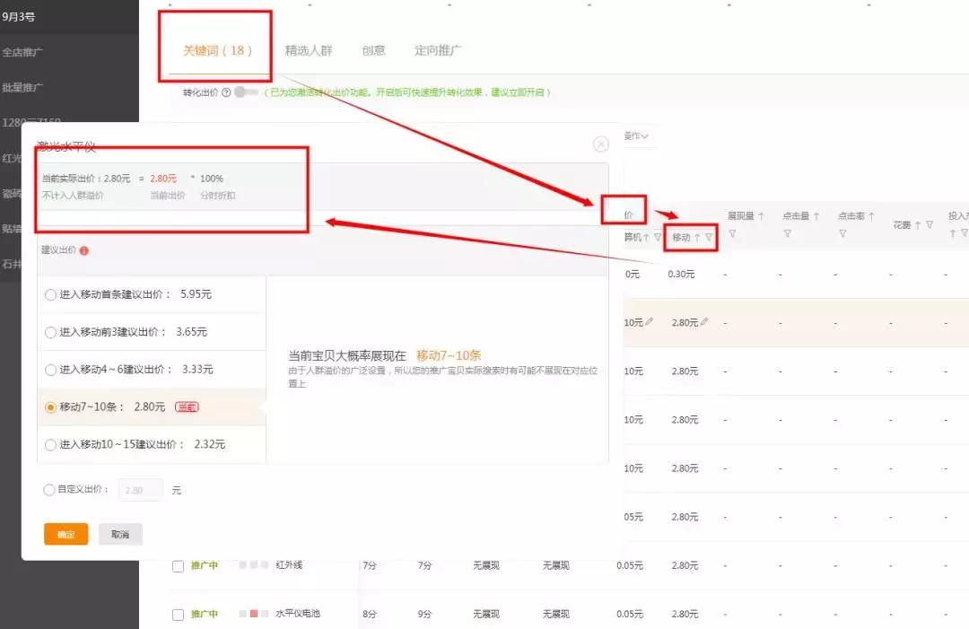 直通车降低出价花费更高,拼多多直通车怎么才能降低花费