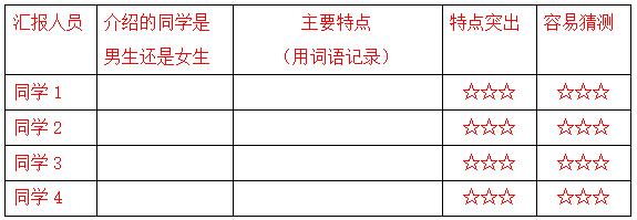 三年级上册第一单元习作教学设计,三年级猜猜他是谁300字优秀作文