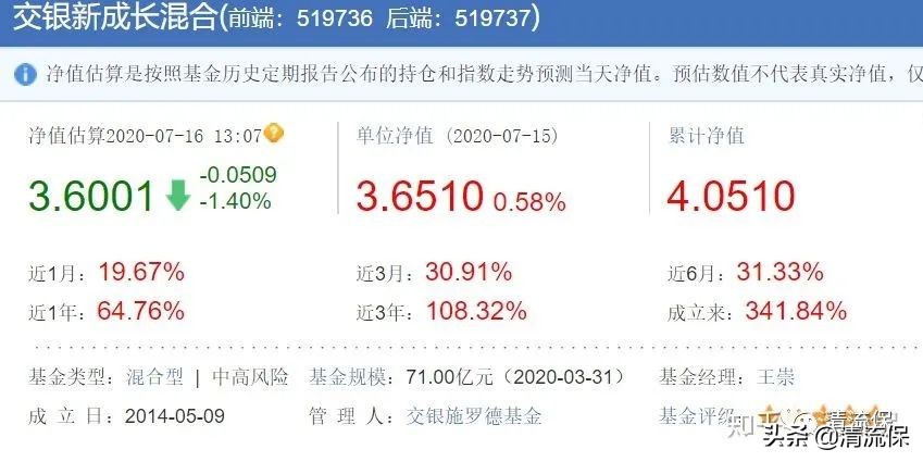 债券型基金适合长期投资吗,值得长期投资的债券基金