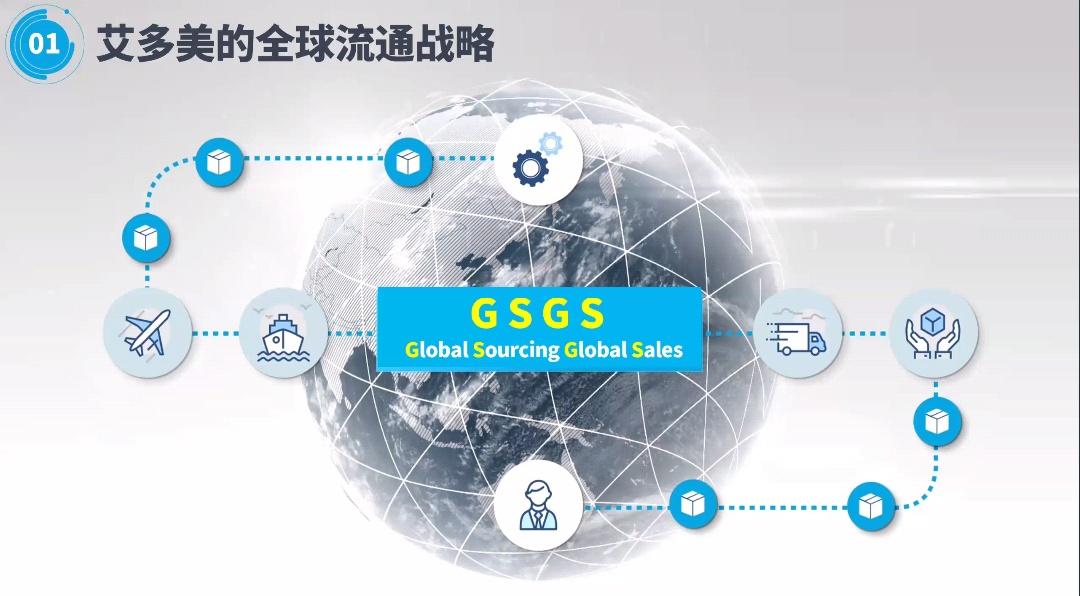 艾多美一定要经营吗,艾多美到底是不是骗人的