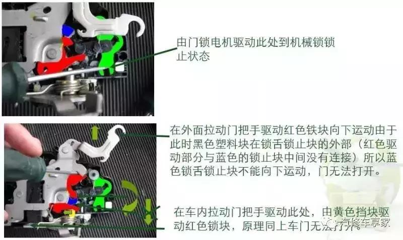 斯柯达明锐副驾驶车门打不开,斯柯达明锐钥匙打不开车门
