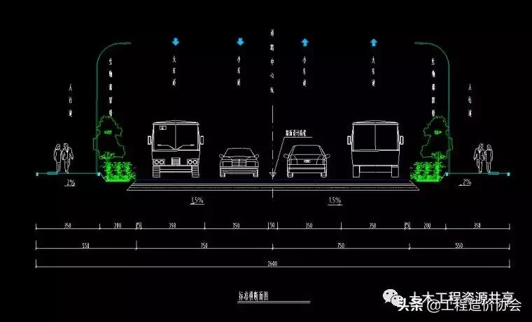 市政道路给排水图纸入门识图讲解,市政道路工程排水管图纸怎样识图