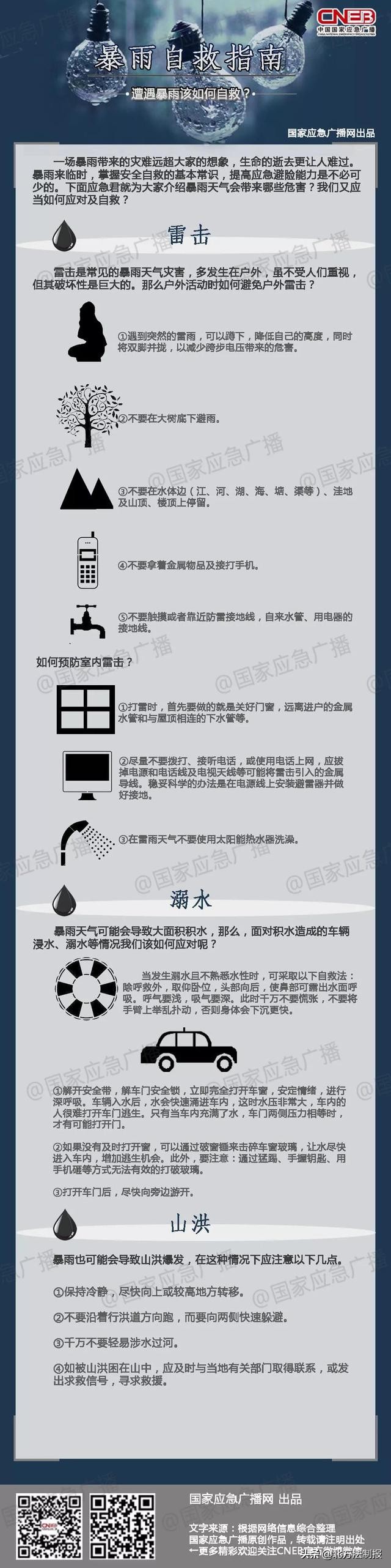 又要下大雨译成粤语,又要下雨了句子